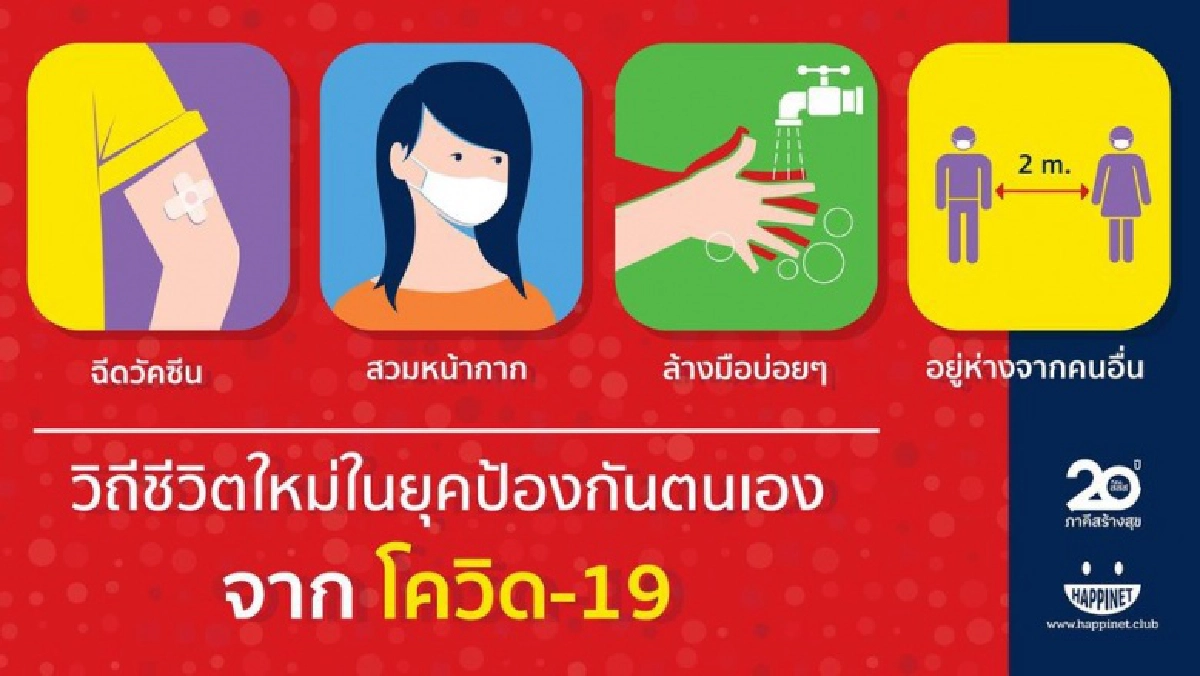 สสส.แนะผู้ปกครองฉีดวัคซีน ตัดวงจรระบาดโควิด-19 "ในเด็ก-ครอบครัว"