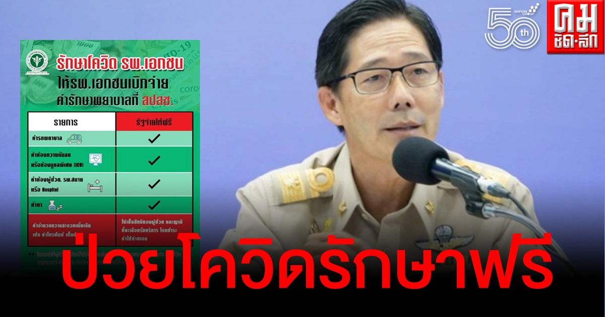 ย้ำอีกครั้ง กรม สบส. ชี้ป่วยโควิดรักษาฟรี หากถูกเรียกเก็บแจ้งได้ที่สายด่วน 1426 #คมชัดลึก #โควิด19