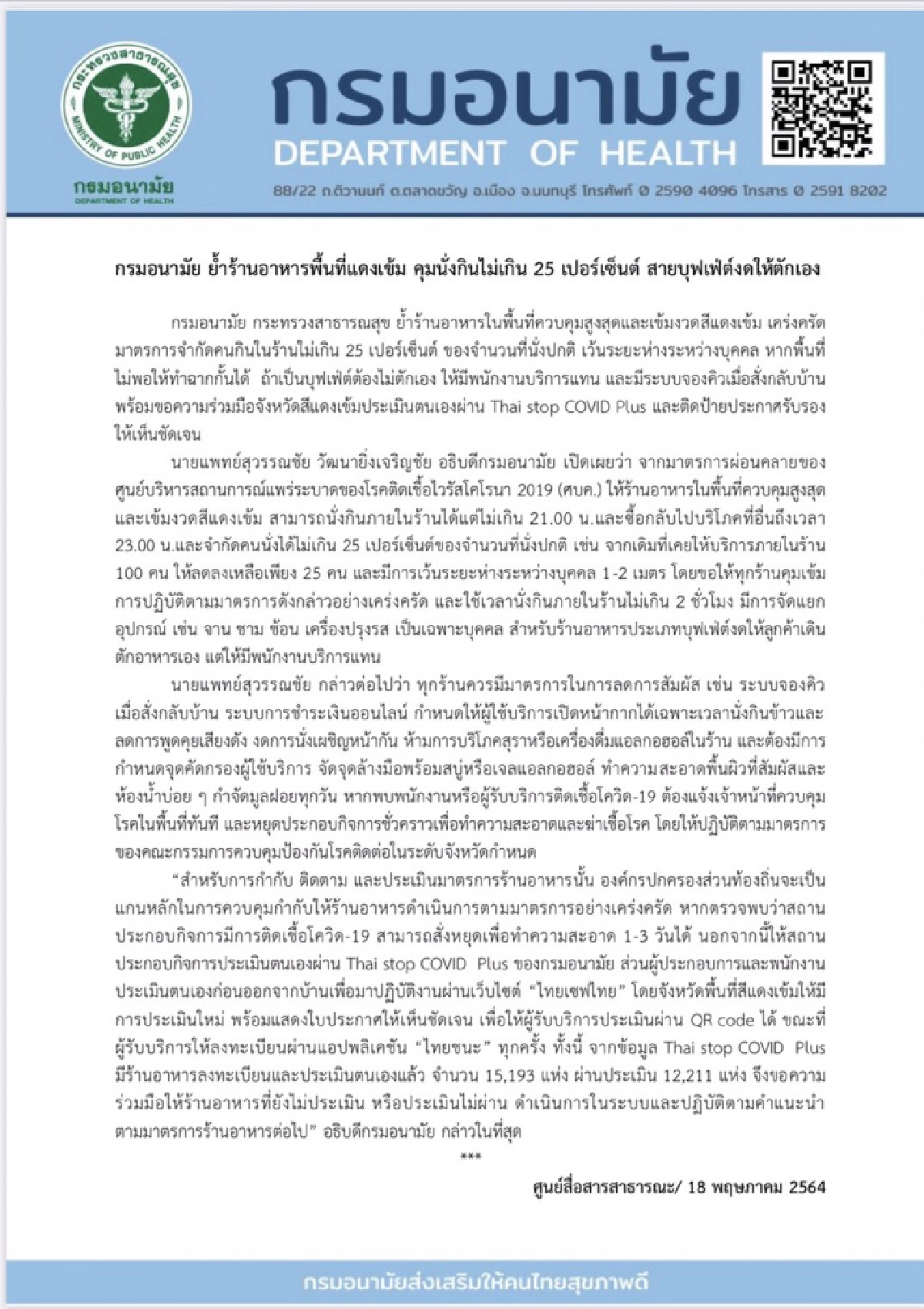 ควบคุมร้านอาหารพื้นที่แดงเข้ม นั่งกินไม่เกิน 25 เปอร์เซ็นต์ สายบุฟเฟ่ต์งดให้ตักเอง