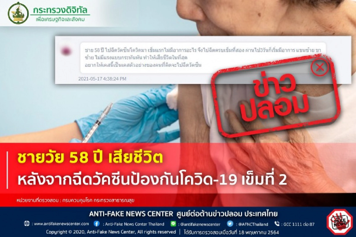 ข่าวปลอมอย่าแชร์ ชายวัย 58 เสียชีวิตหลังฉีดวัคซีนโควิดเข็มที่ 2