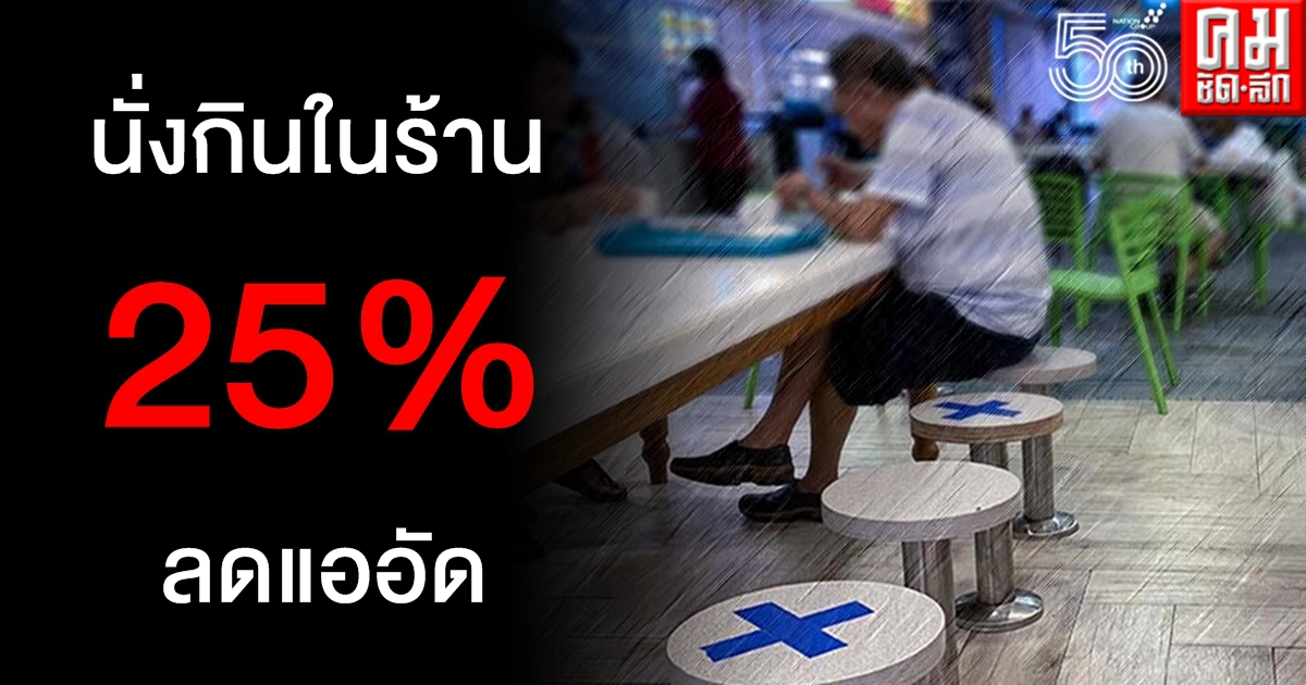 อธิบดีกรมอนามัย แจงนั่งกินในร้าน 25% ลดแออัด ย้ำร้านอาหารคุมเข้ม 4 มาตรการป้องกันโควิด