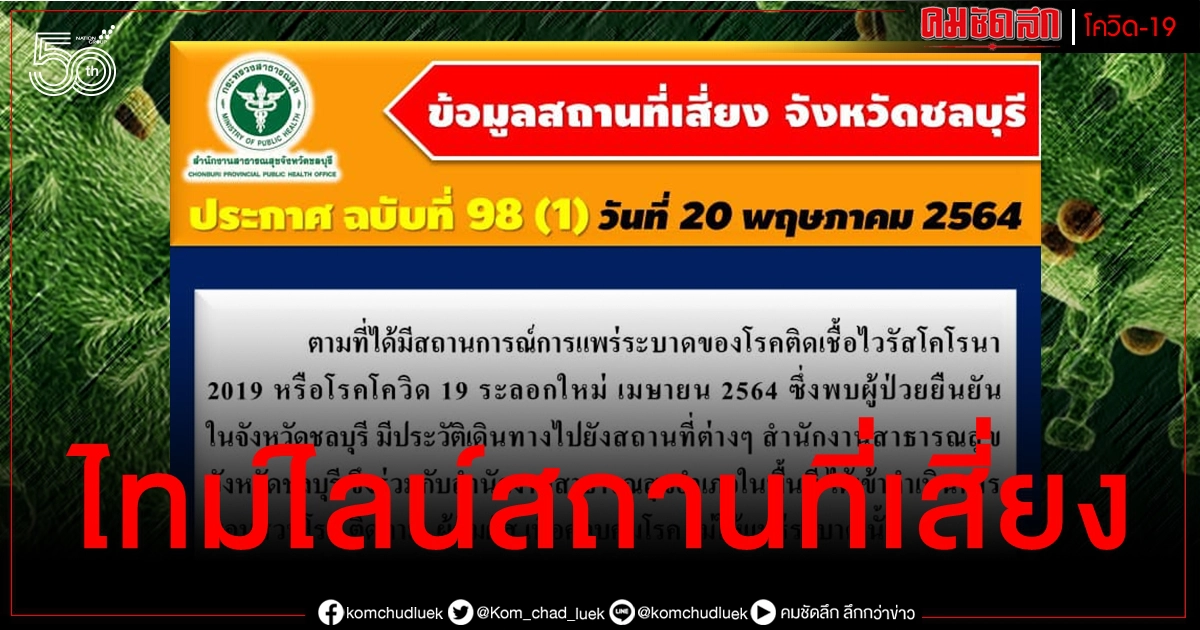 จังหวัดชลบุรี ประกาศเพิ่ม 5 สถานที่เสี่ยง