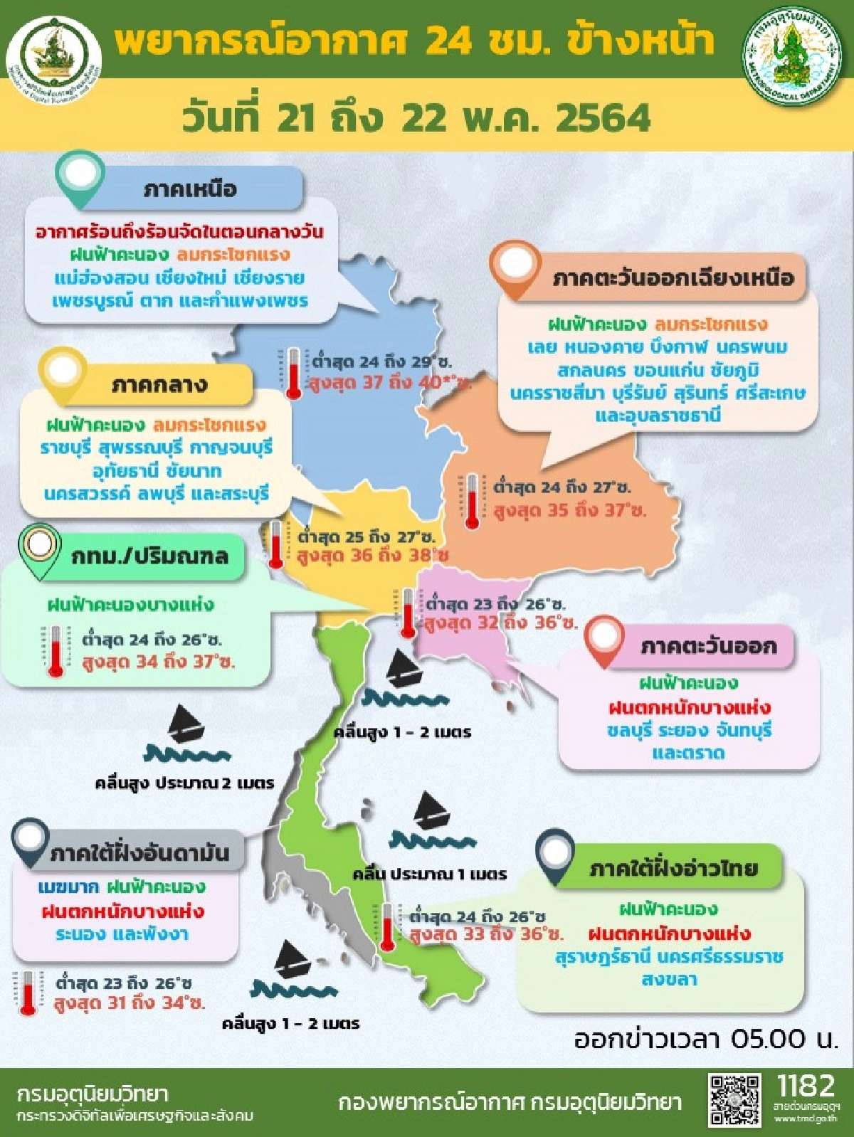 พยากรณ์อากาศ หลายพื้นที่รวม กทม.มีฝนฟ้าคะนอง ฝนตกหนักบางแห่ง ทะเลมีคลื่นสูง 2 เมตร