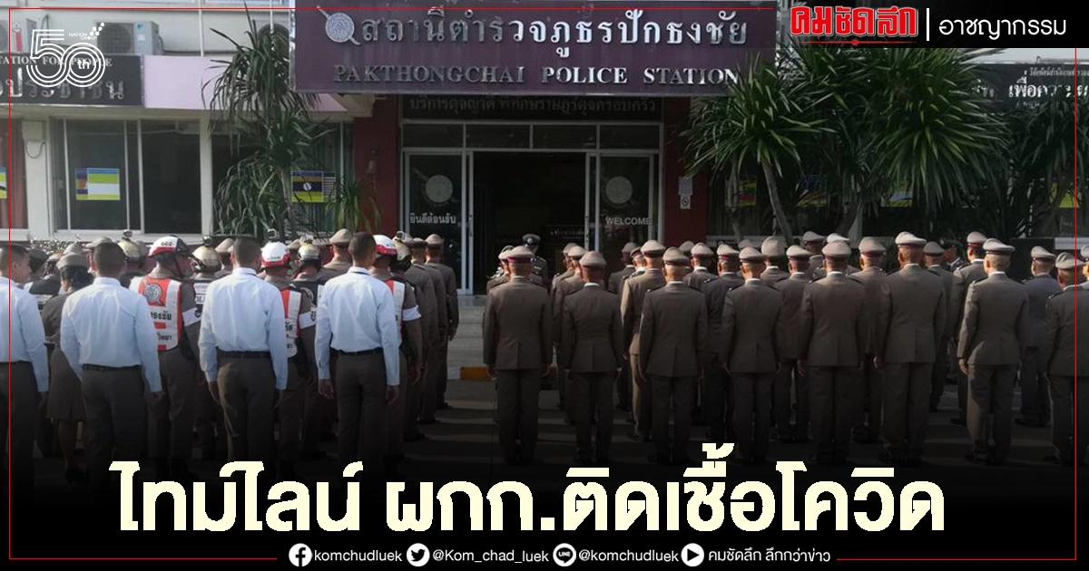 เปิดไทม์ไลน์ ผกก.ปักธงชัย ติดเชื้อโควิด-19 เปิดไทม์ไลน์ ผกก.ปักธงชัย ติดเชื้อโควิด-19