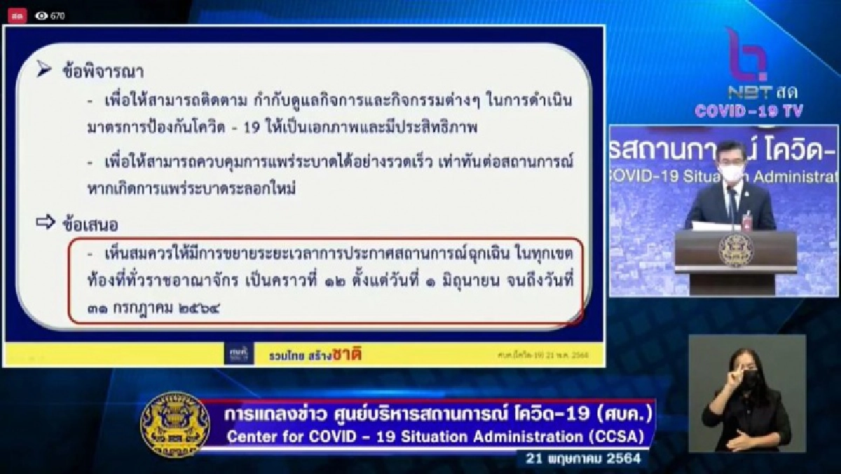 ด่วน ศบค. ไฟเขียว ขยายเวลา พ.ร.ก.ฉุกเฉิน  อีก 2 เดือน 