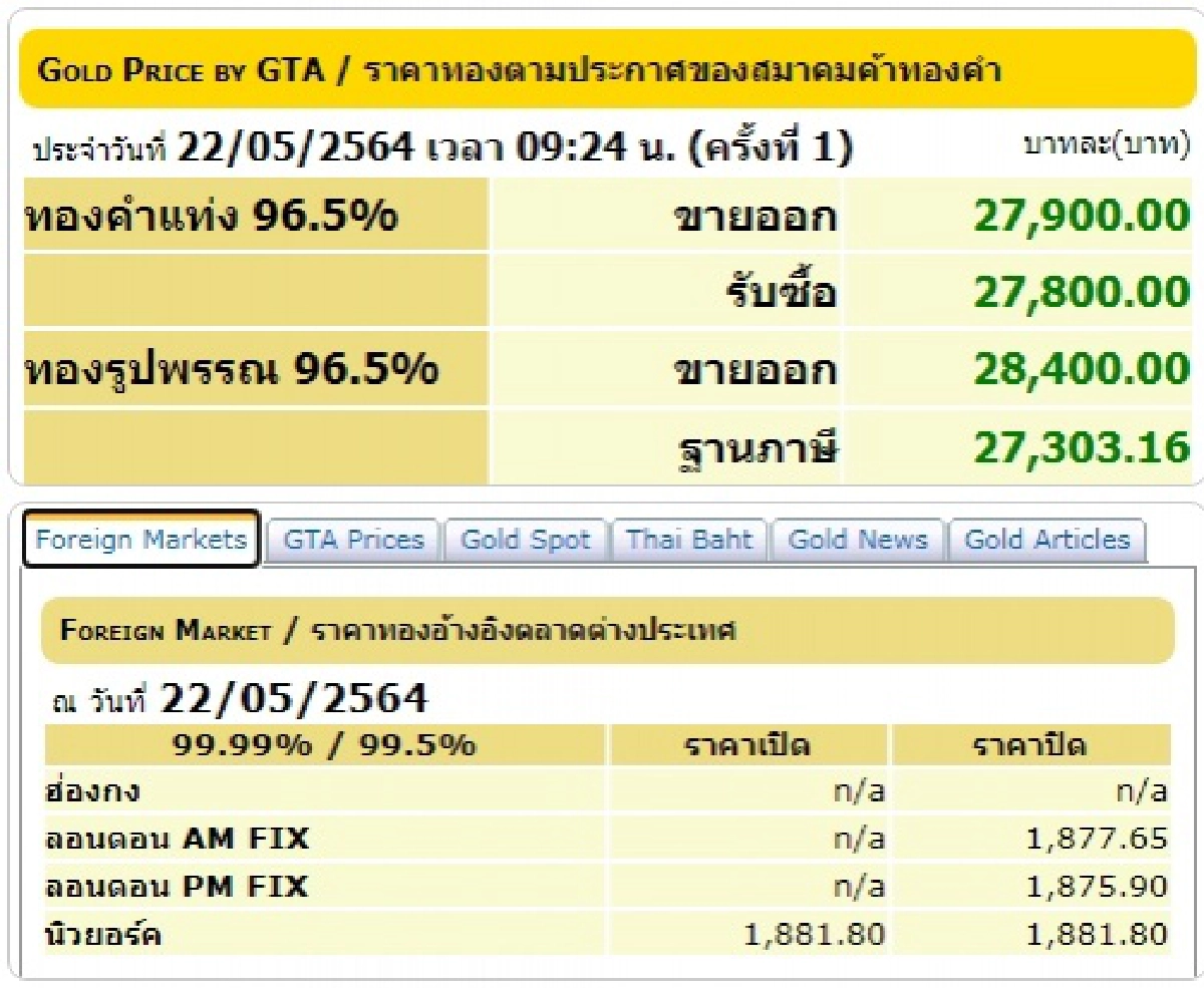 ราคาทอง
