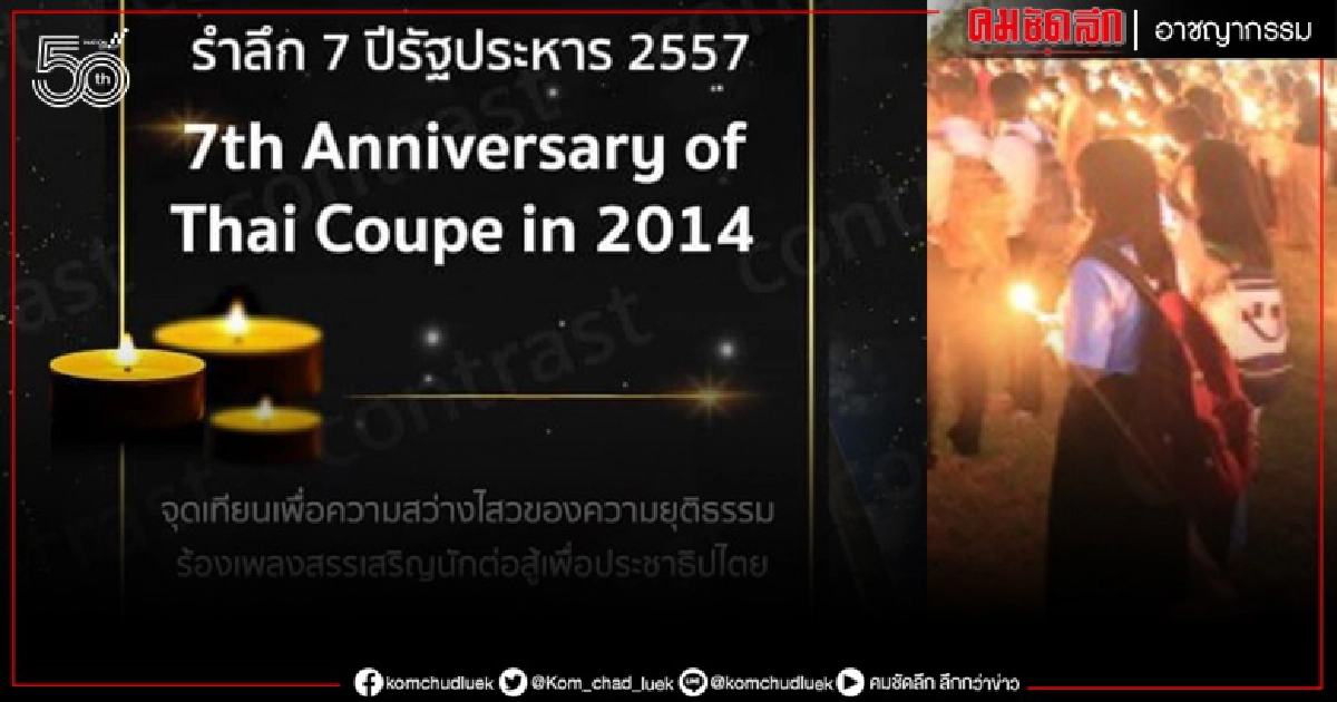 นักศึกษา นัดจุดเทียน เย้ย "โควิด-อินเดีย" 