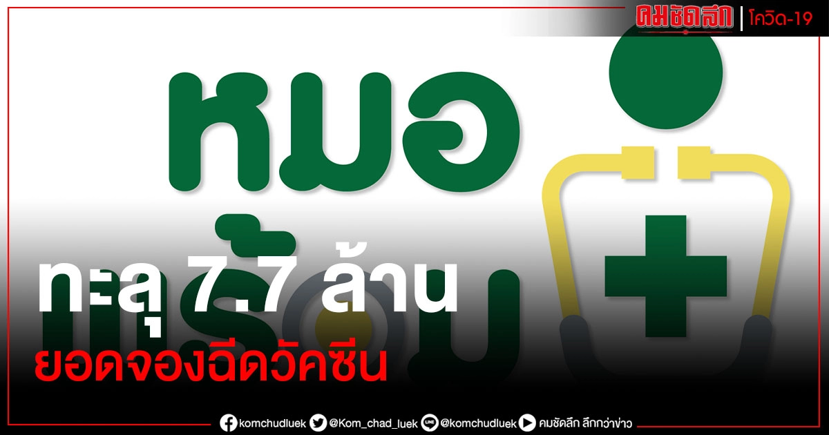 ยอดจองฉีควัคซีน "หมอพร้อม" ทะลุ 7.7 ล้านคนแล้ว ยอดจองฉีควัคซีน "หมอพร้อม" ทะลุ 7.7 ล้านคนแล้ว