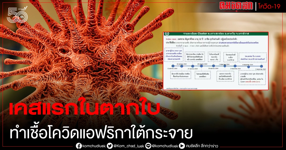 เปิดไทม์ไลน์ชายไทยเคสแรก ติดเชื้อโควิดแอฟริกาใต้กระจายตากใบ เปิดไทม์ไลน์ชายไทยเคสแรก ติดเชื้อโควิดแอฟริกาใต้กระจายตากใบ
