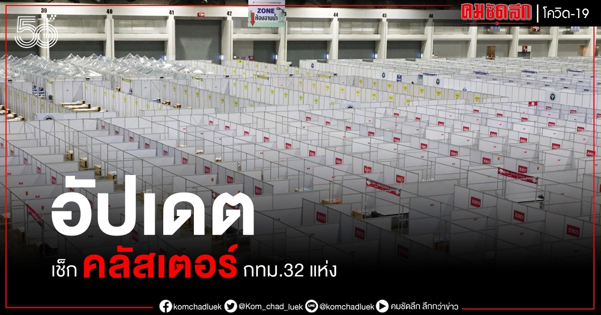 ด่วน พบอีก 2 คลัสเตอร์ใหม่ อัปเดตพื้นที่ กทม. ที่ต้องเฝ้าระวังจำนวน 32 แห่ง ด่วน พบอีก 2 คลัสเตอร์ใหม่ อัปเดตพื้นที่ กทม. ที่ต้องเฝ้าระวังจำนวน 32 แห่ง
