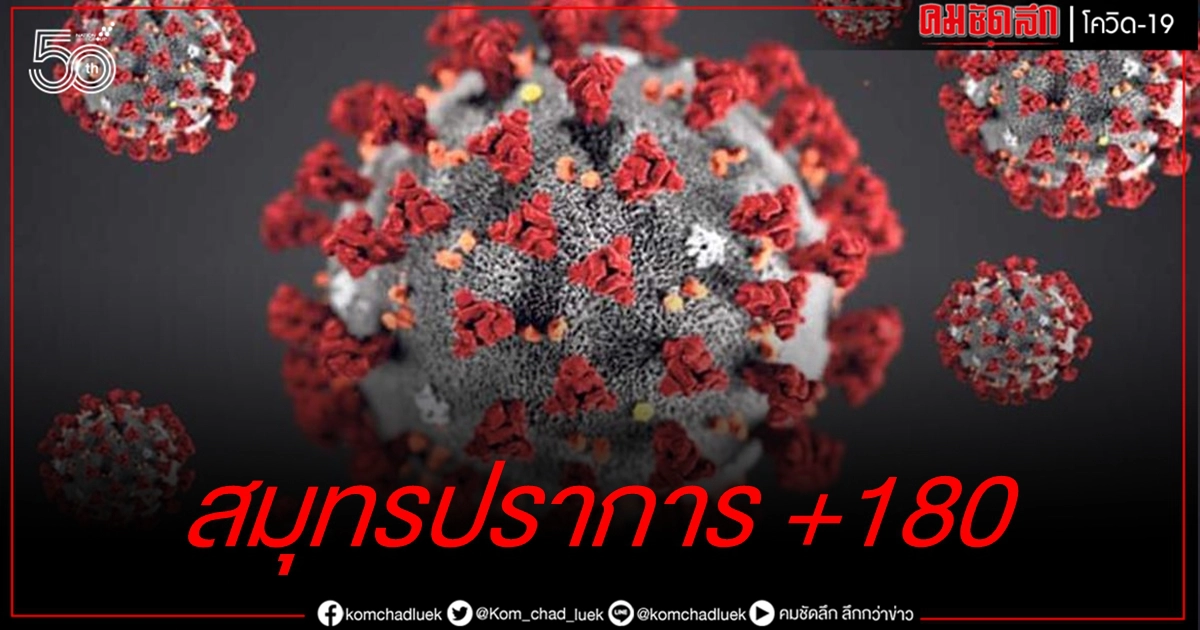 สมุทรปราการยังพุ่งต่อเนื่อง ผู้ป่วยรายใหม่วันนี้ 180 ราย เสียชีวิตอีก 2 สมุทรปราการยังพุ่งต่อเนื่อง ผู้ป่วยรายใหม่วันนี้ 180 ราย เสียชีวิตอีก 2