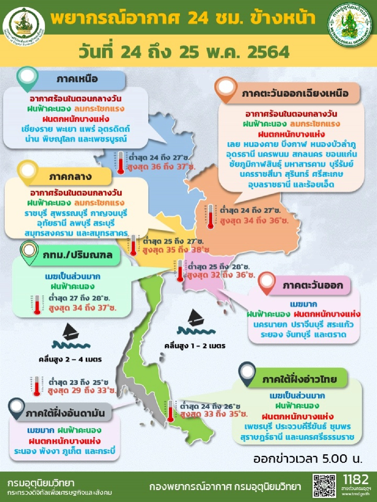 อุตุฯ เตือน 24-29 พ.ค.2564 จะมีฝนเพิ่มขึ้น เฝ้าระวังฝนฟ้าคะนอง ฝนตกหนัก