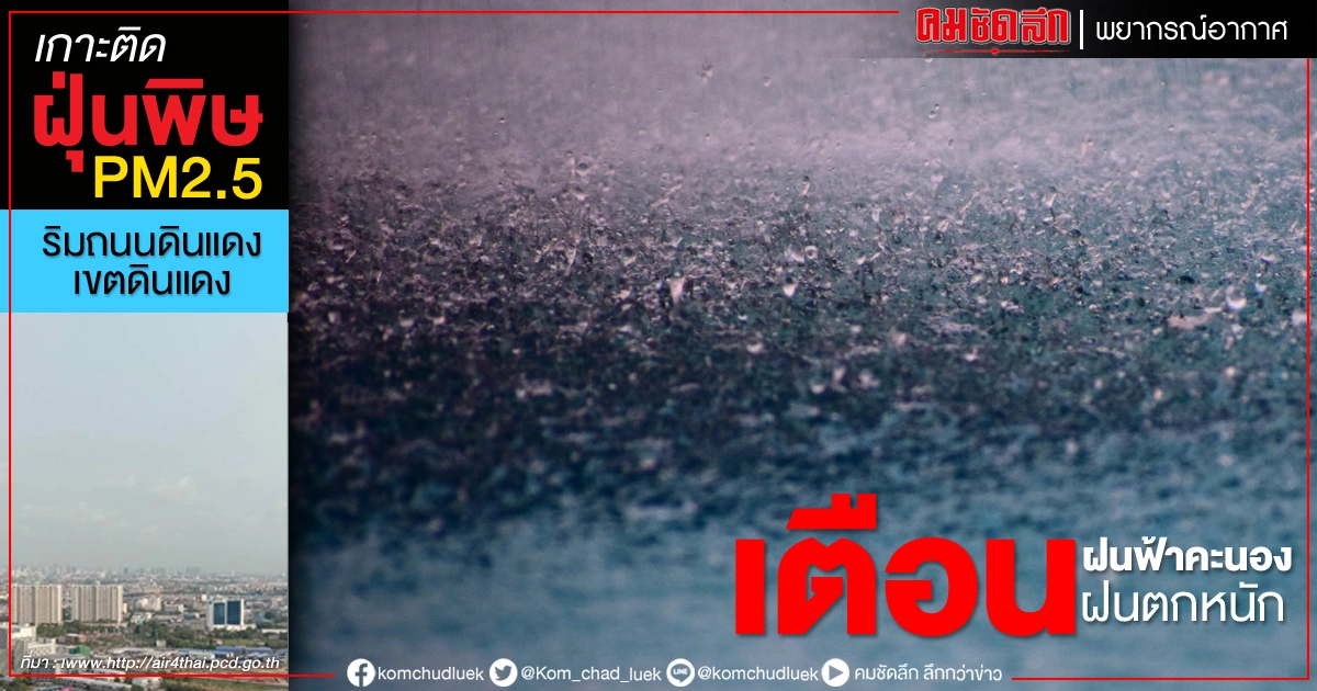อุตุฯ เตือน 24-29 พ.ค.2564 จะมีฝนเพิ่มขึ้น เฝ้าระวังฝนฟ้าคะนอง ฝนตกหนัก