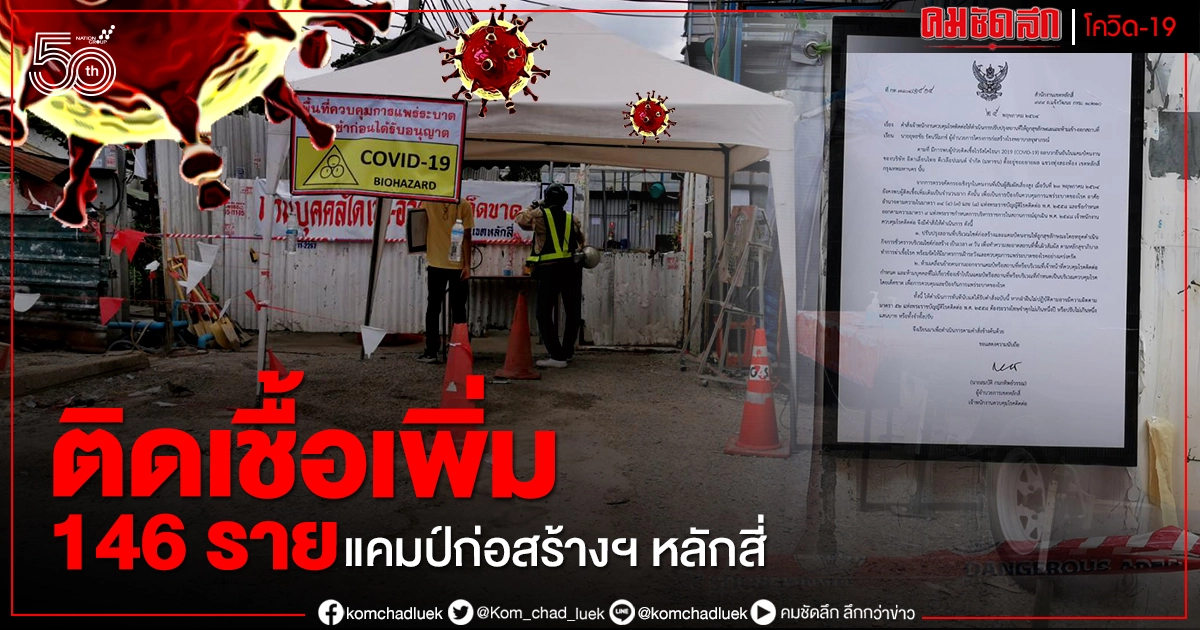  ติดเชื้อเพิ่ม 146 ราย 'แคมป์ก่อสร้างอิตาเลียนไทย หลักสี่" -ตรวจเชื้อซ้ำรอบ 2 