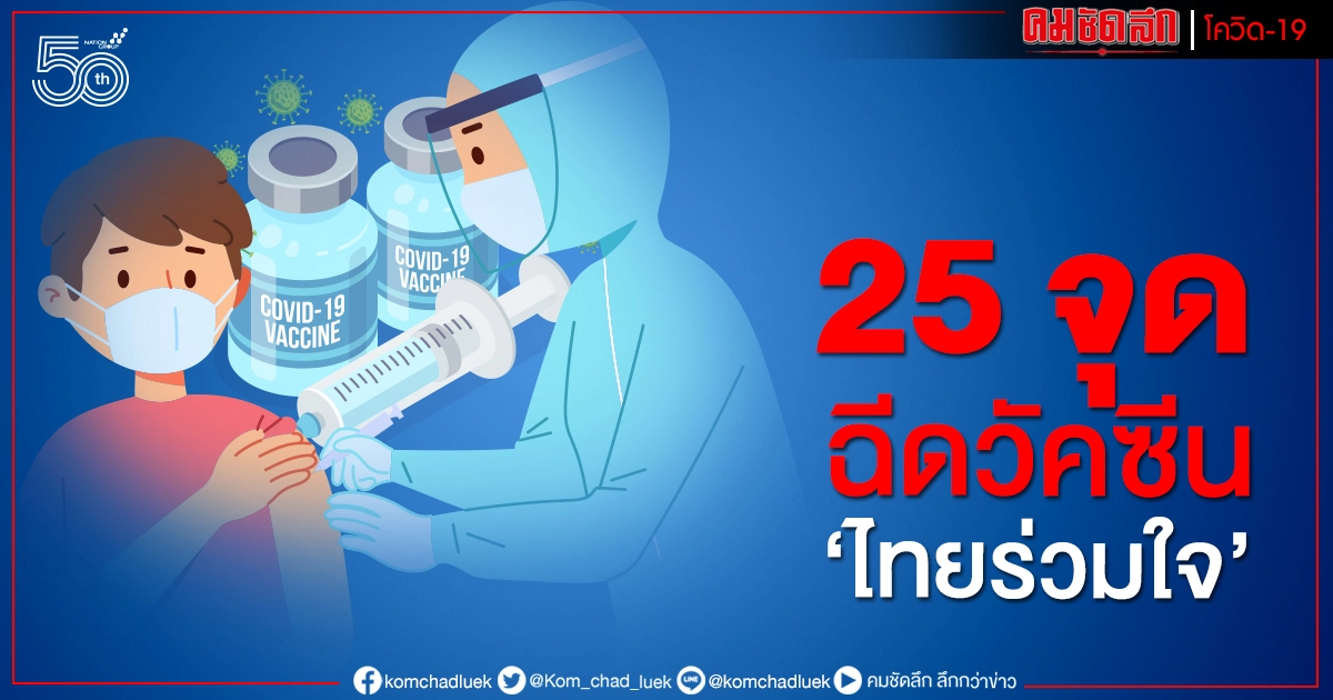 เช็ก 25 สถานที่ฉีดวัคซีนชาวกรุง "ไทยร่วมใจ"เริ่ม 27 พ.ค. นี้ เช็ก 25 สถานที่ฉีดวัคซีนชาวกรุง "ไทยร่วมใจ"เริ่ม 27 พ.ค. นี้
