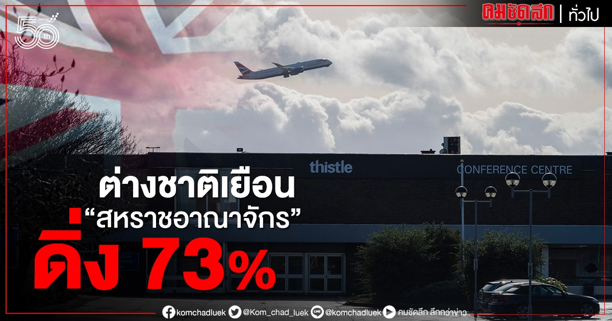 ต่างชาติเยือน"สหราชอาณาจักร" ดิ่ง 73% ในปี 2020 ต่างชาติเยือน"สหราชอาณาจักร" ดิ่ง 73% ในปี 2020