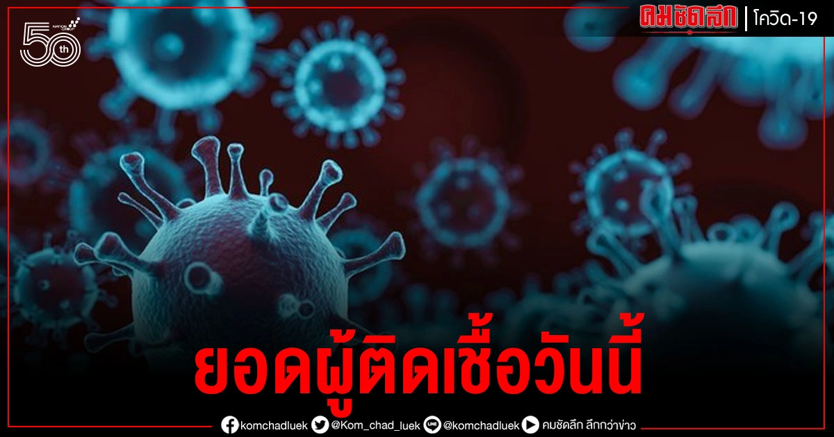 ด่วนไทยพบผู้ติดเชื้อเพิ่ม3,226 ราย ในเรือนจำ800กว่าราย ด่วนไทยพบผู้ติดเชื้อเพิ่ม3,226 ราย ในเรือนจำ800กว่าราย