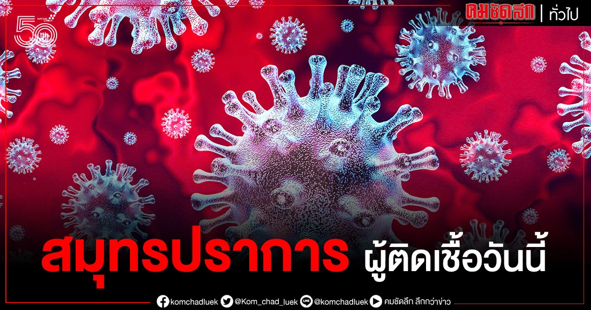 "สมุทรปราการ" พบผู้ป่วยติดเชื้อโควิด-19 วันนี้ 126 ราย เสียชีวิต 2 ราย "สมุทรปราการ" พบผู้ป่วยติดเชื้อโควิด-19 วันนี้ 126 ราย เสียชีวิต 2 ราย