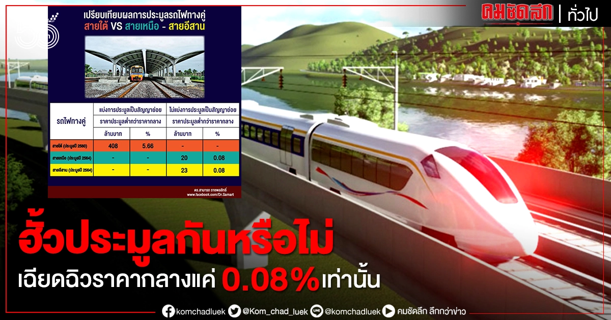 น่ากังขา ประมูลรถไฟทางคู่ สายเหนือ-สายอีสาน เฉียดฉิวราคากลาง น่ากังขา ประมูลรถไฟทางคู่ สายเหนือ-สายอีสาน เฉียดฉิวราคากลาง