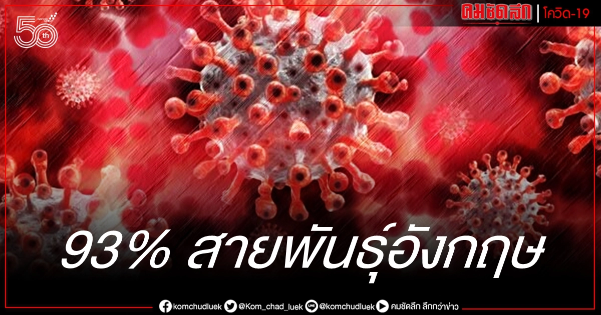 สธ. เผยผลสุ่มตรวจโควิด19 พบร้อยละ 93 เป็นสายพันธุ์อังกฤษ สธ. เผยผลสุ่มตรวจโควิด19 พบร้อยละ 93 เป็นสายพันธุ์อังกฤษ