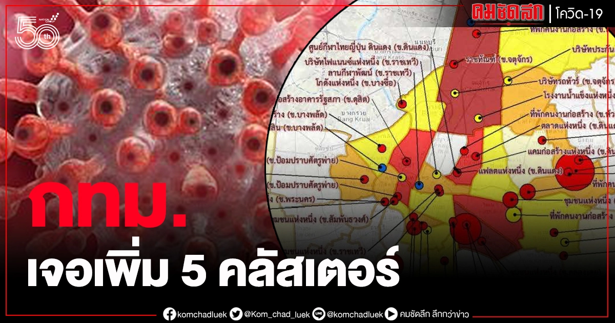 เช็กเลยที่ไหน คลัสเตอร์ใหม่ กทม. 5 แห่ง รวมมีคลัสเตอร์ต้องเฝ้าระวังกว่า 38 แห่งแล้ว เช็กเลยที่ไหน คลัสเตอร์ใหม่ กทม. 5 แห่ง รวมมีคลัสเตอร์ต้องเฝ้าระวังกว่า 38 แห่งแล้ว