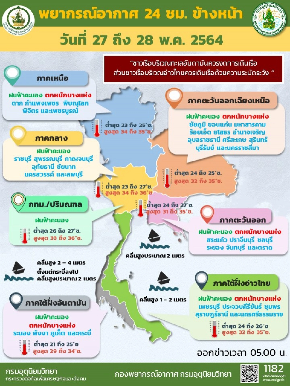 กรมอุตุนิยมวิทยา, พยากรณ์อากาศวันนี้, ฝนตกหนัก