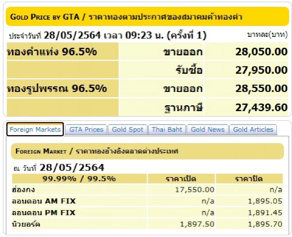 ราคาทอง