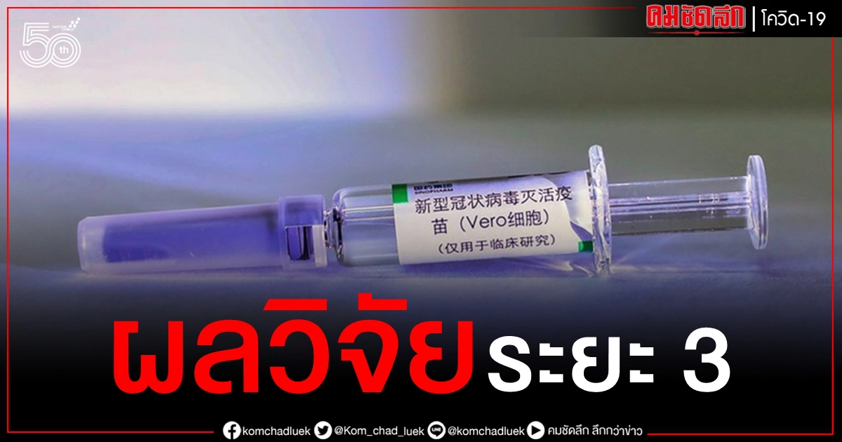 ผลวิจัยในมนุษย์ระยะ 3 ชี้ "วัคซีนจีน" มีฤทธิ์ต้านโควิด-19 ผลวิจัยในมนุษย์ระยะ 3 ชี้ "วัคซีนจีน" มีฤทธิ์ต้านโควิด-19