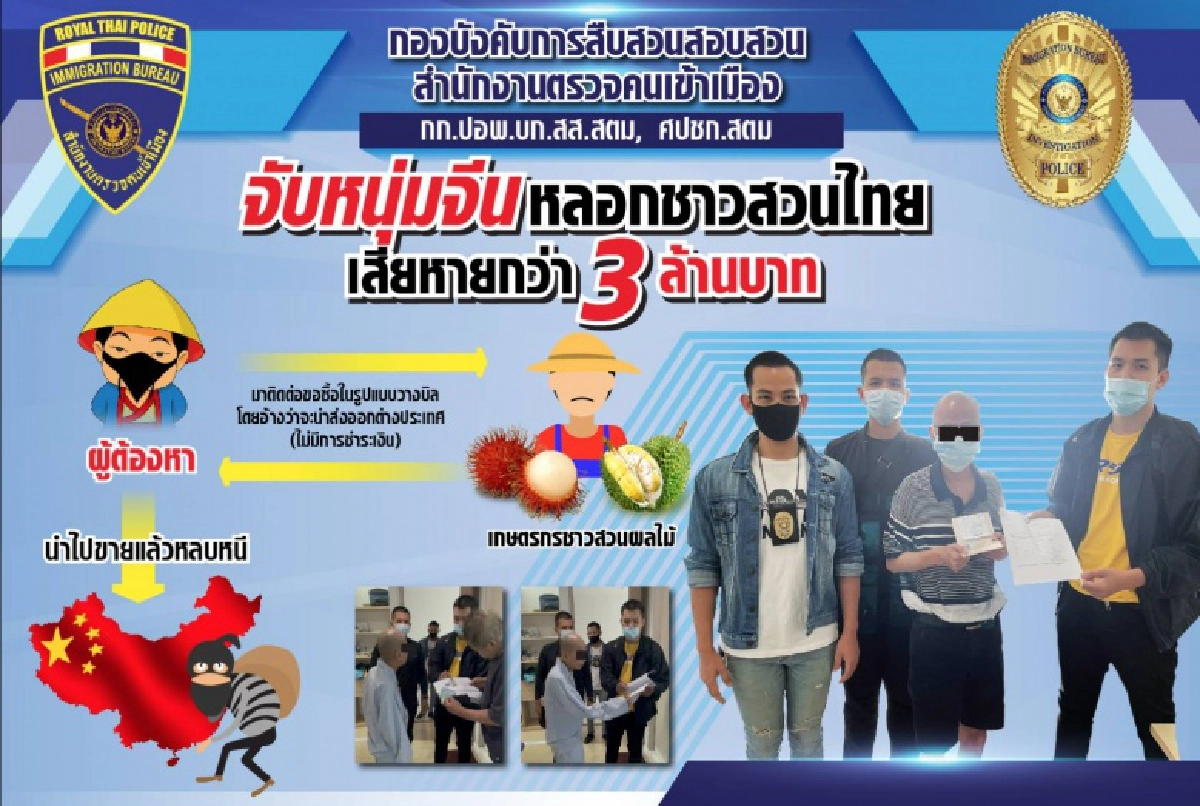  กก.1 บก.สส.สตม. รวบไอวอรี่โคสต์ หลบ Blacklist ค้าแข้งสโมสรดัง  และบุกรวบหนุ่มจีนหลอกชาวสวนไทยความเสียหายกว่า 3 ล้านบาท