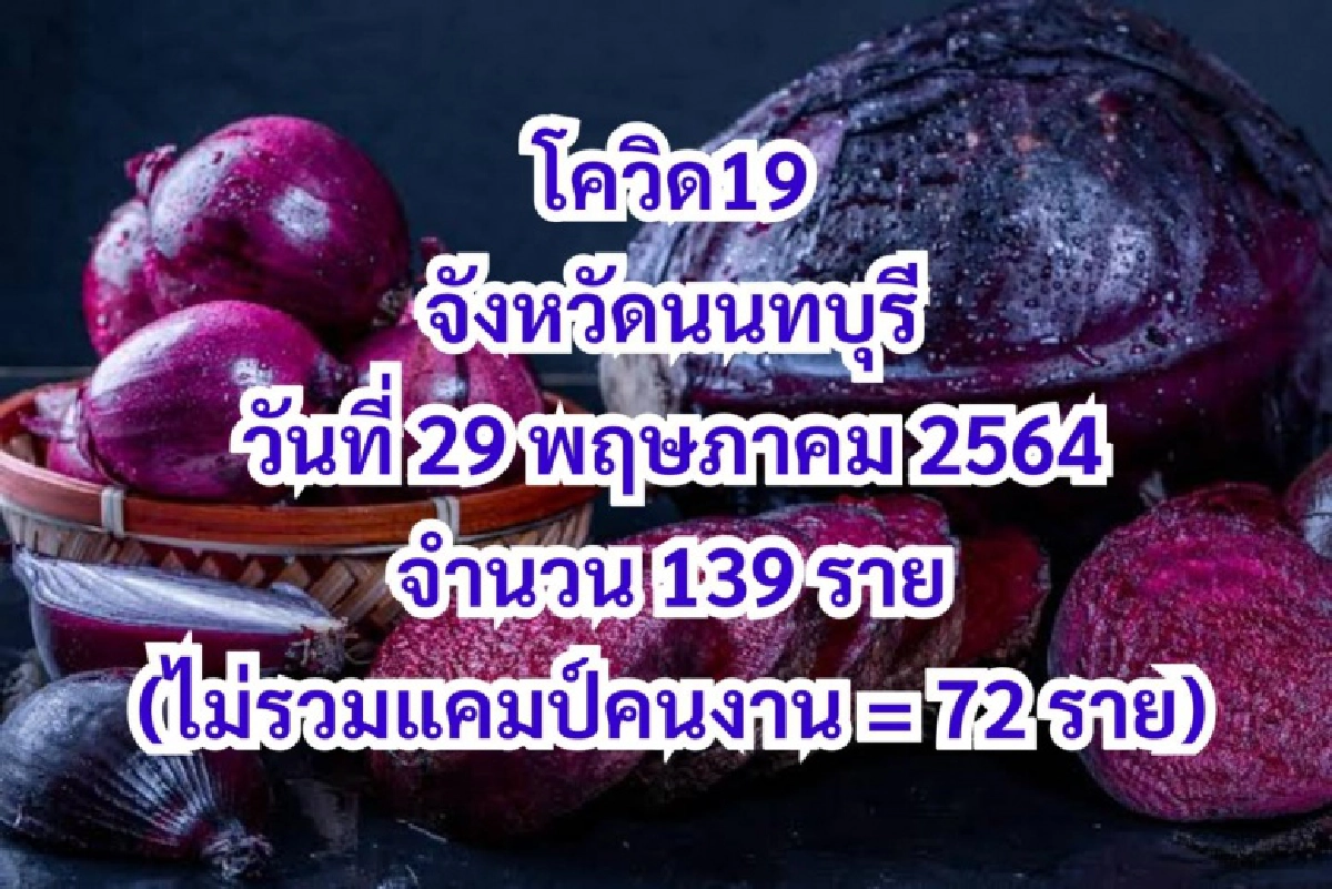 นนทบุรี ยังผวา ยอดติดเชื้อโควิด ทะลุ 211 ราย