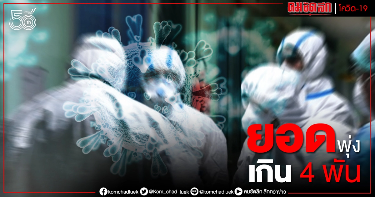 ด่วน ตัวเลขผู้ป่วยโควิด-19 วันนี้พุ่ง 4,803 รายดับเพิ่มอีก 34 ด่วน ตัวเลขผู้ป่วยโควิด-19 วันนี้พุ่ง 4,803 รายดับเพิ่มอีก 34
