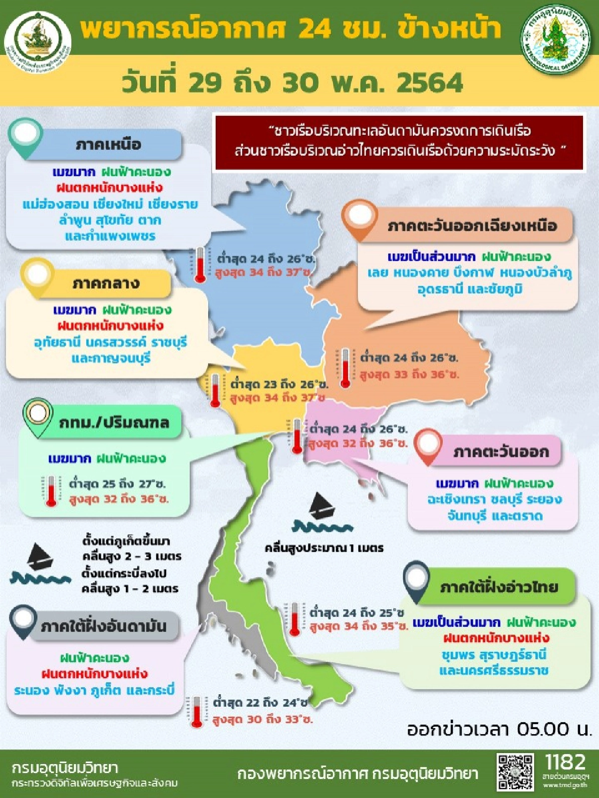 พยากรณ์อากาศ ไทยตอนบนมีฝนฟ้าคะนอง 3 ภาคฝนตกหนักบางแห่ง เตือนชาวเรือควรงดเดินเรือ