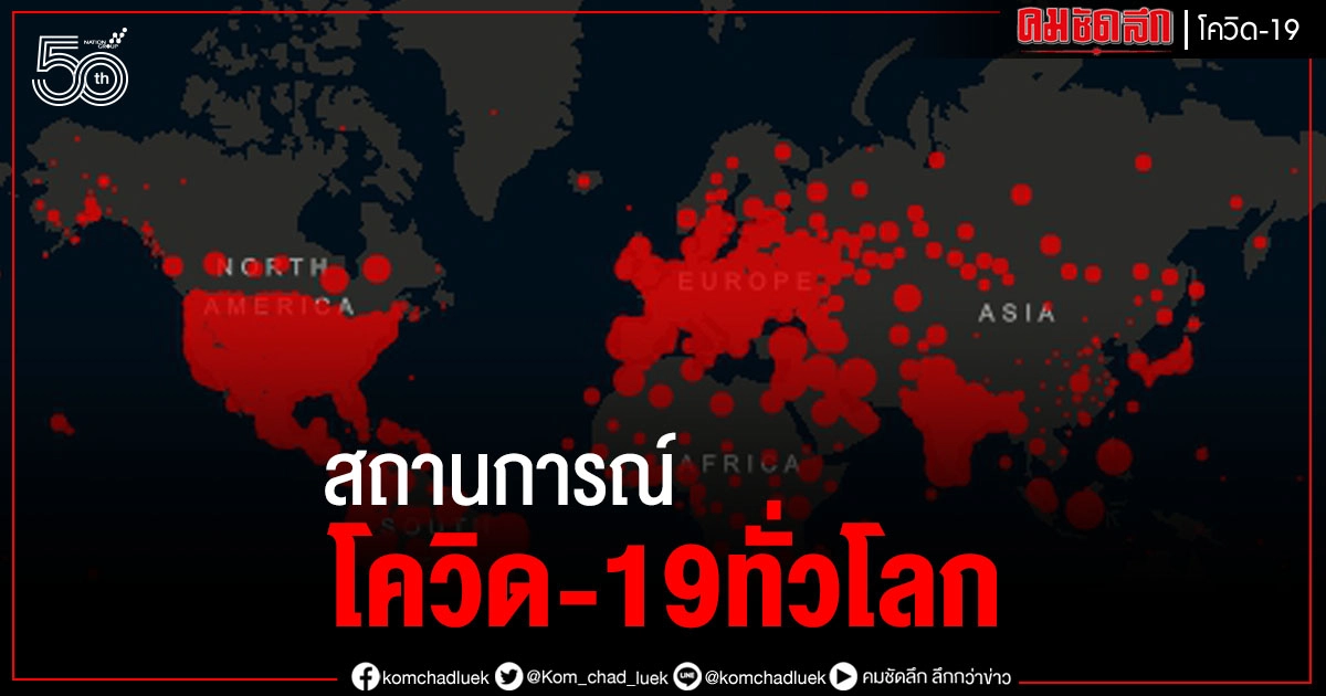 สถานการณ์โควิด-19ทั่วโลก อัปเดตยอดผู้ติดเชื้อ10อันดับล่าสุด สถานการณ์โควิด-19ทั่วโลก อัปเดตยอดผู้ติดเชื้อ10อันดับล่าสุด