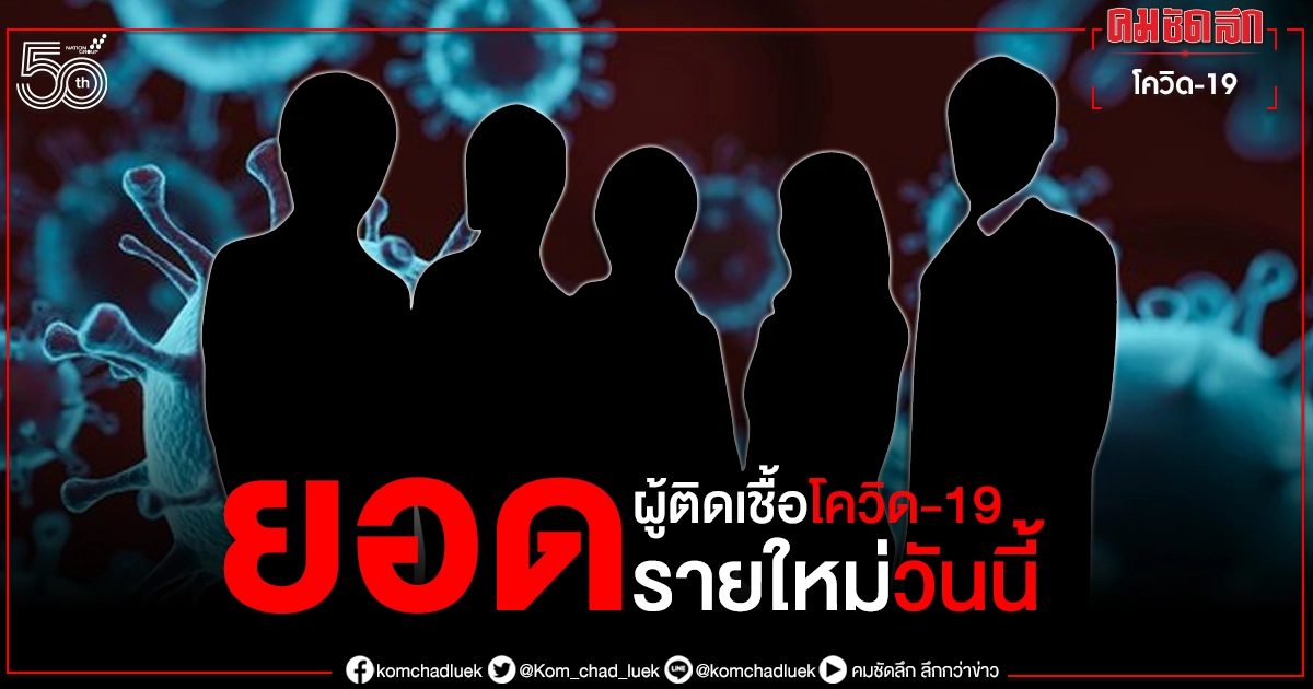 ศบค.รายงานยอดติดเชื้อโควิดพุ่งไม่หยุด 5,485 ราย ดับอีก 19 ศบค.รายงานยอดติดเชื้อโควิดพุ่งไม่หยุด 5,485 ราย ดับอีก 19