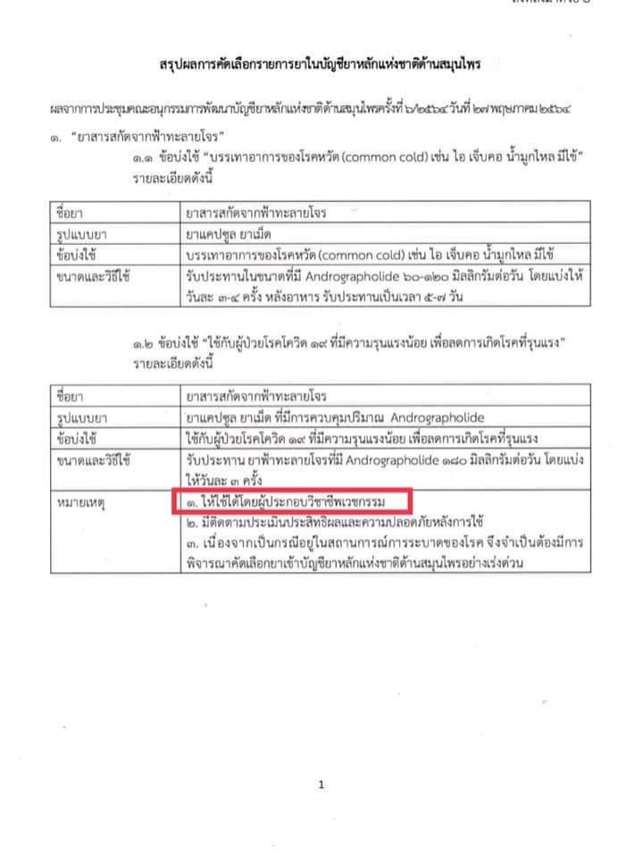 'ประมวล' ข้องใจ อย.งุบงิบทำอะไร ไปบรรจุ"ฟ้าทลายโจร"ในบัญชียาหลัก 