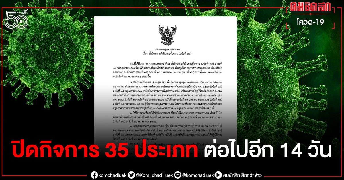 มาอีกรอบ กทม.ประกาศปิดกิจการ 35 ประเภท ต่อไปอีก 14 วัน มาอีกรอบ กทม.ประกาศปิดกิจการ 35 ประเภท ต่อไปอีก 14 วัน
