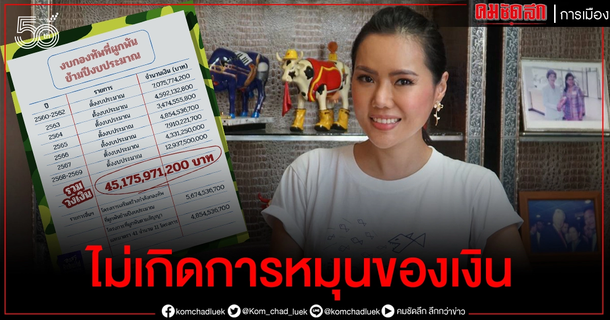 'ไทยสร้างไทย'  เผย งบซื้ออาวุธไม่ได้ก่อให้เกิดการลงทุนในประเทศ 