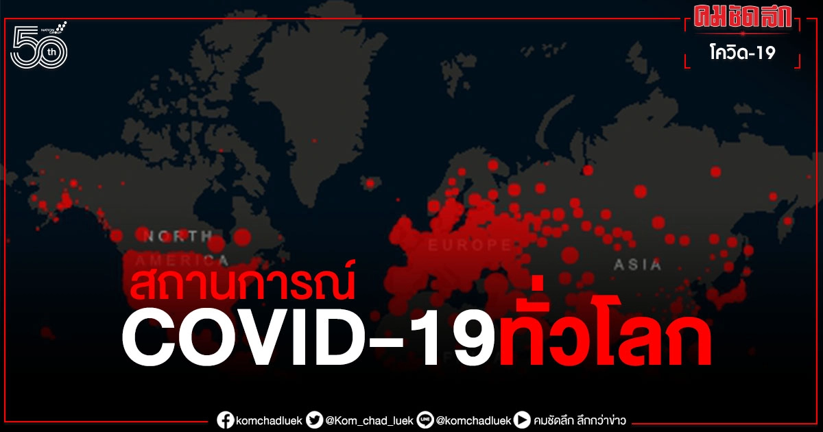 สถานการณ์โควิด-19ทั่วโลก ติดเชื้อวันเดียว 437,868 ราย เปิด10อันดับล่าสุด สถานการณ์โควิด-19ทั่วโลก ติดเชื้อวันเดียว 437,868 ราย เปิด10อันดับล่าสุด