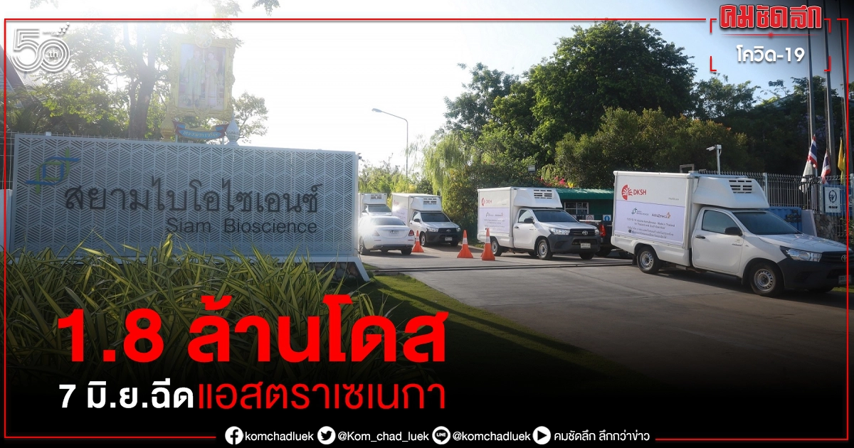 ลอตแรก 1.8 ล้านโดส ตามแผน แอสตราเซเนกา รับมอบวัคซีนผลิตในไทยแล้ว ลอตแรก 1.8 ล้านโดส ตามแผน แอสตราเซเนกา รับมอบวัคซีนผลิตในไทยแล้ว