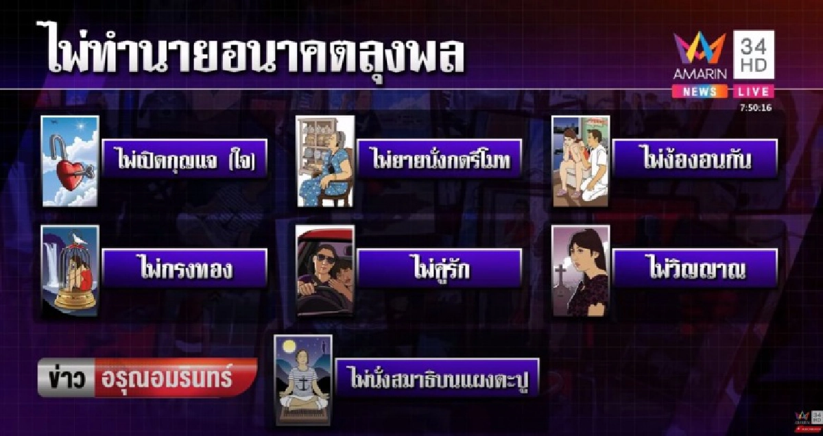 เปิดคำทำนาย'ลุงพล'ถูกทักนานแล้ว จากหมอดูชื่อดัง