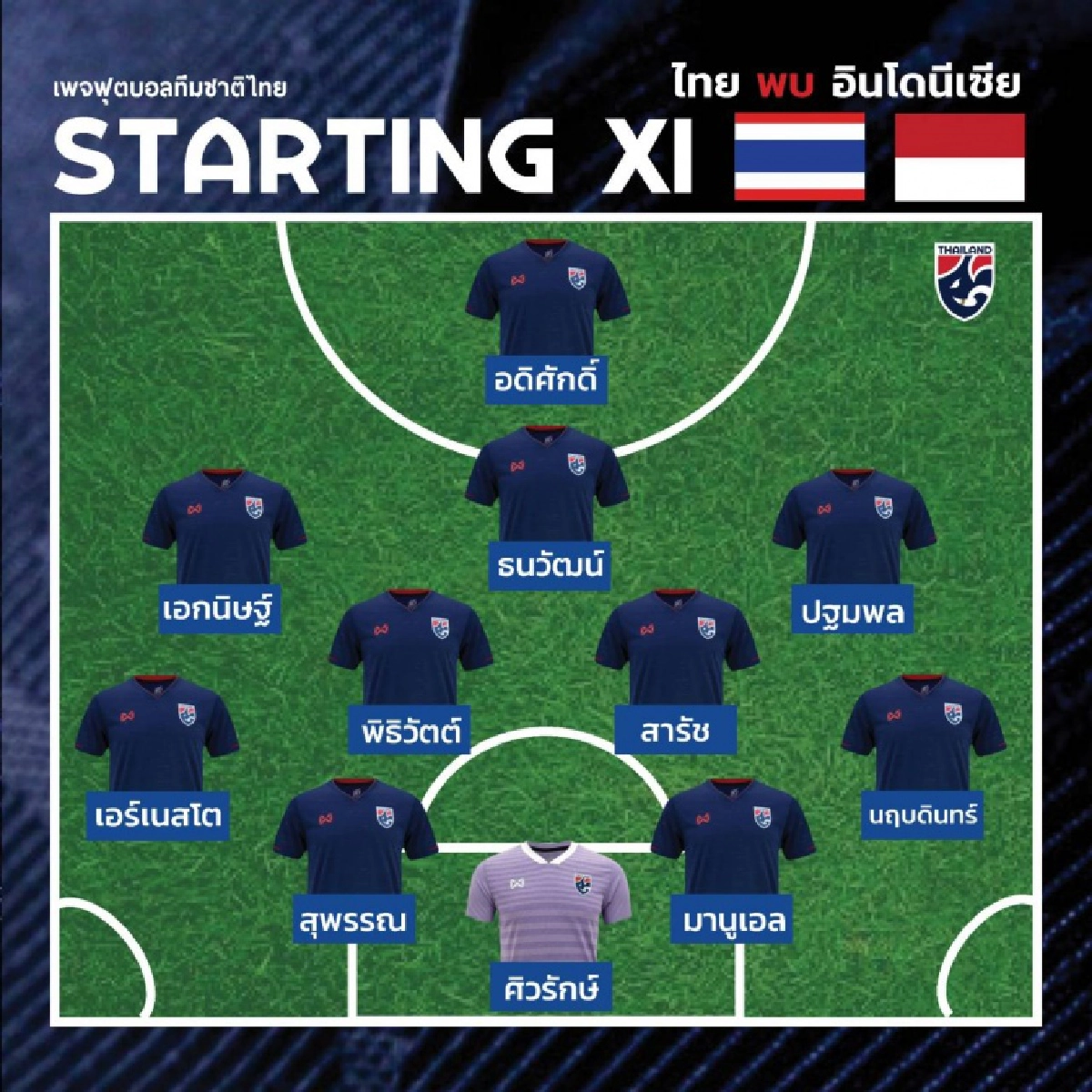 ธนวัฒน์ แดนกลาง - อดิศักดิ์ หน้าเป้า  ช้างศึกดวลอินโดฯ