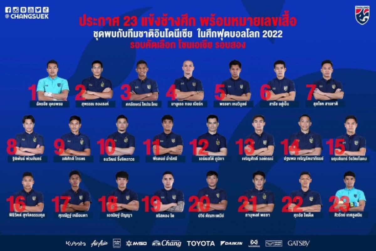 แฟนบอลช้างศึกให้ผ่าน 23 แข้งทีมชาติดวลอินโดนีเซีย 