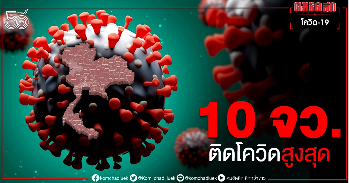 เผย 10 จังหวัดยอดติดเชื้อโควิดสูงสุดวันนี้ ปทุมธานีทะลุ 400 เผย 10 จังหวัดยอดติดเชื้อโควิดสูงสุดวันนี้ ปทุมธานีทะลุ 400