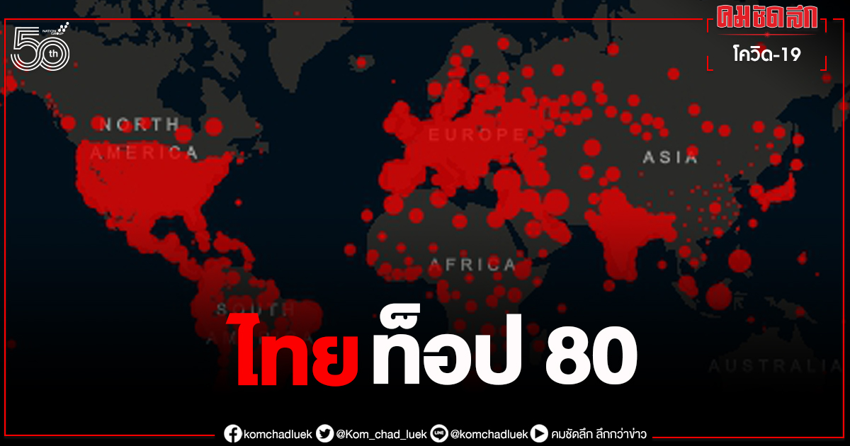 อัปเดตสถานการณ์โควิด-19 ทั่วโลกล่าสุด (5 มิ.ย.2564) อัปเดตสถานการณ์โควิด-19 ทั่วโลกล่าสุด (5 มิ.ย.2564)