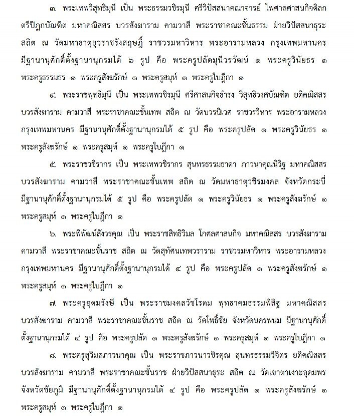 โปรดเกล้าฯ พระราชทานสัญญาบัตรตั้งสมณศักดิ์ พระราชาคณะ 10 รูป