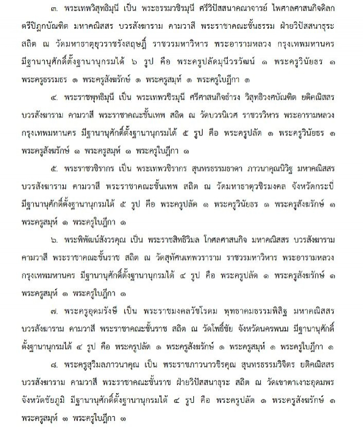 โปรดเกล้าฯ พระราชทานสัญญาบัตรตั้งสมณศักดิ์ พระราชาคณะ 10 รูป