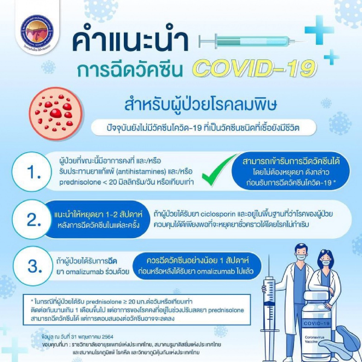 ควรรู้ก่อนฉีด "วัคซีนโควิด" สำหรับผู้ป่วย "โรคผิวหนัง"