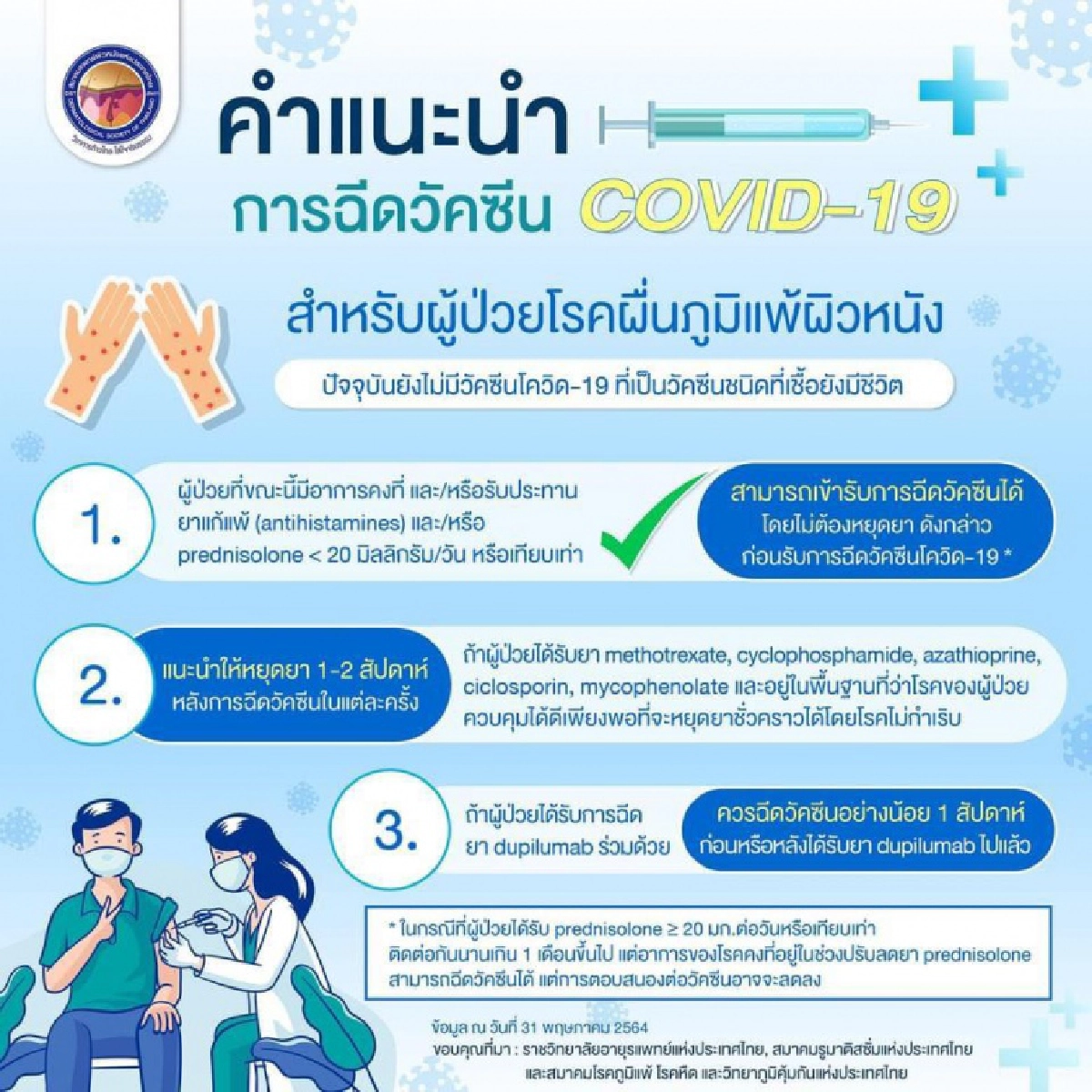 ควรรู้ก่อนฉีด "วัคซีนโควิด" สำหรับผู้ป่วย "โรคผิวหนัง"