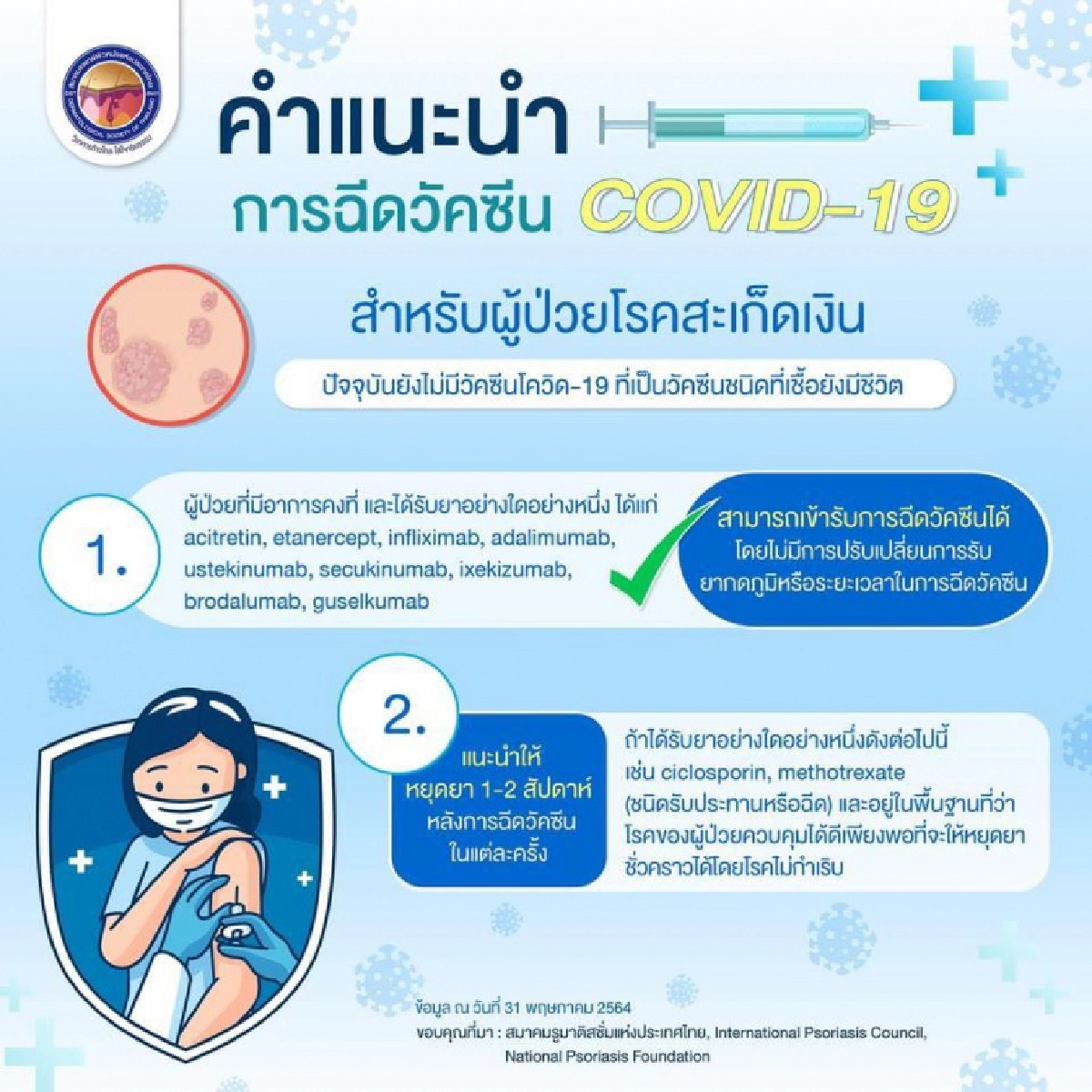 ควรรู้ก่อนฉีด "วัคซีนโควิด" สำหรับผู้ป่วย "โรคผิวหนัง"