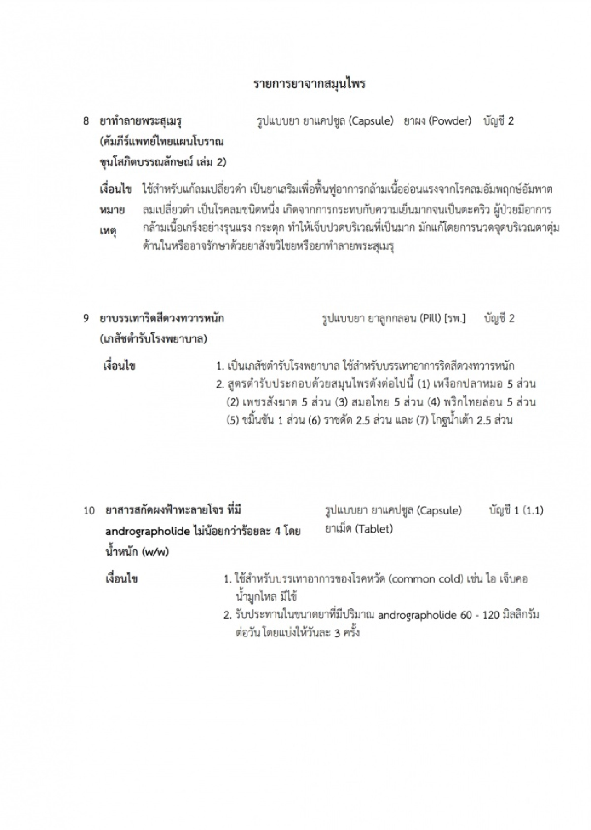 ราชกิจจาฯ ประกาศ "ฟ้าทะลายโจร" เพิ่มในบัญชียาหลักแห่งชาติด้านสมุนไพร พ.ศ.2564 รักษาผู้ป่วยโรค "โควิด-19"